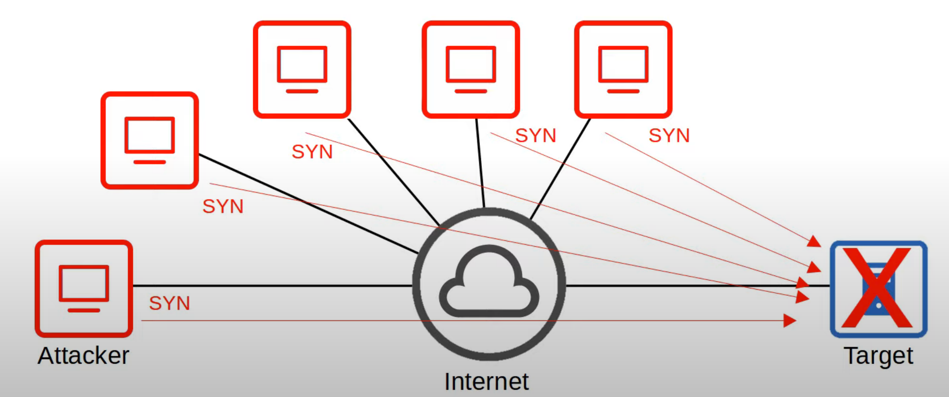 image-20230505004734670