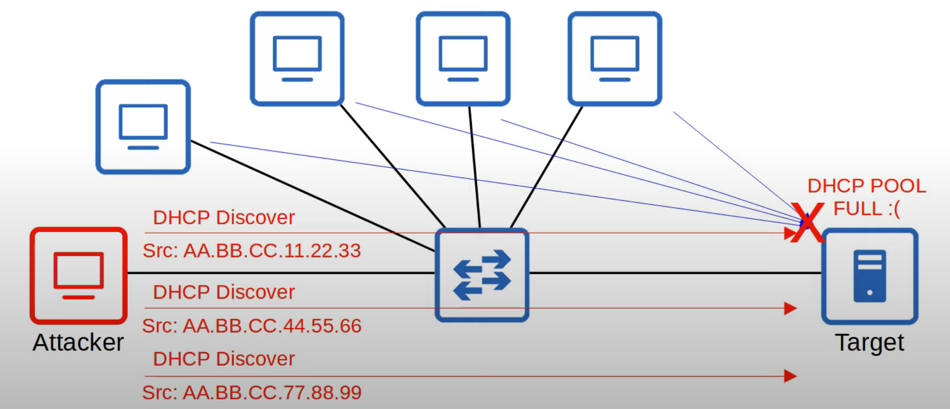 image-20230505005230271