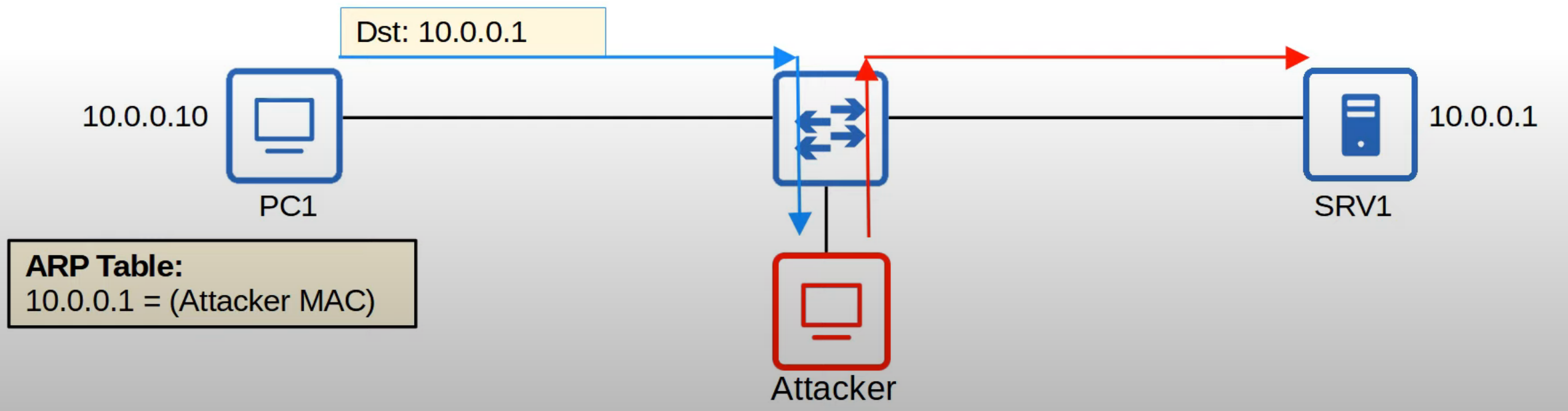 image-20230505034026421