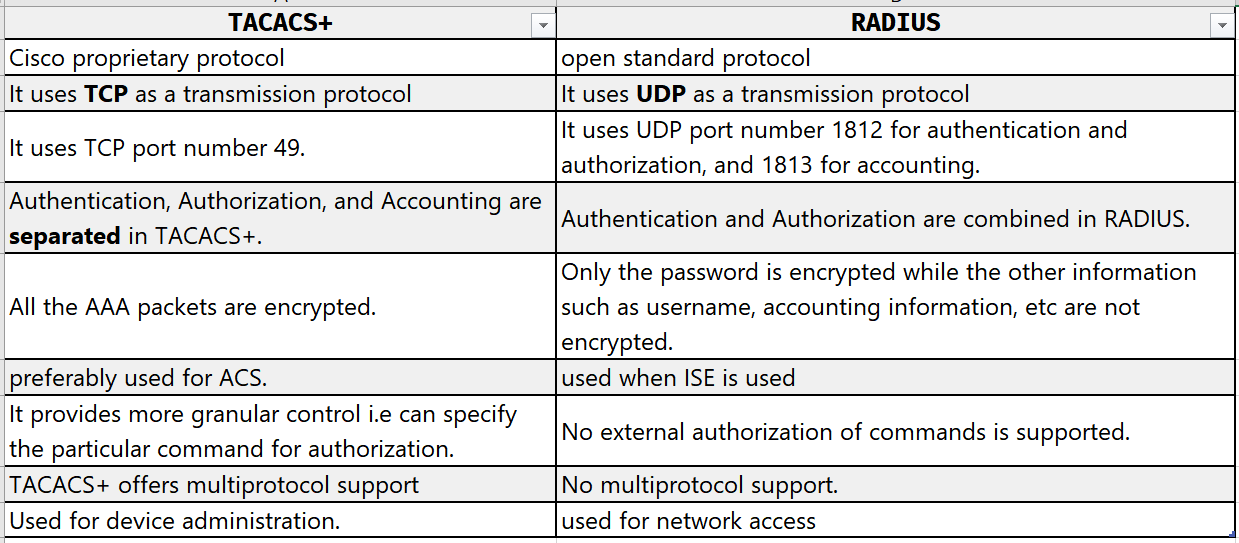 image-20220711140954901