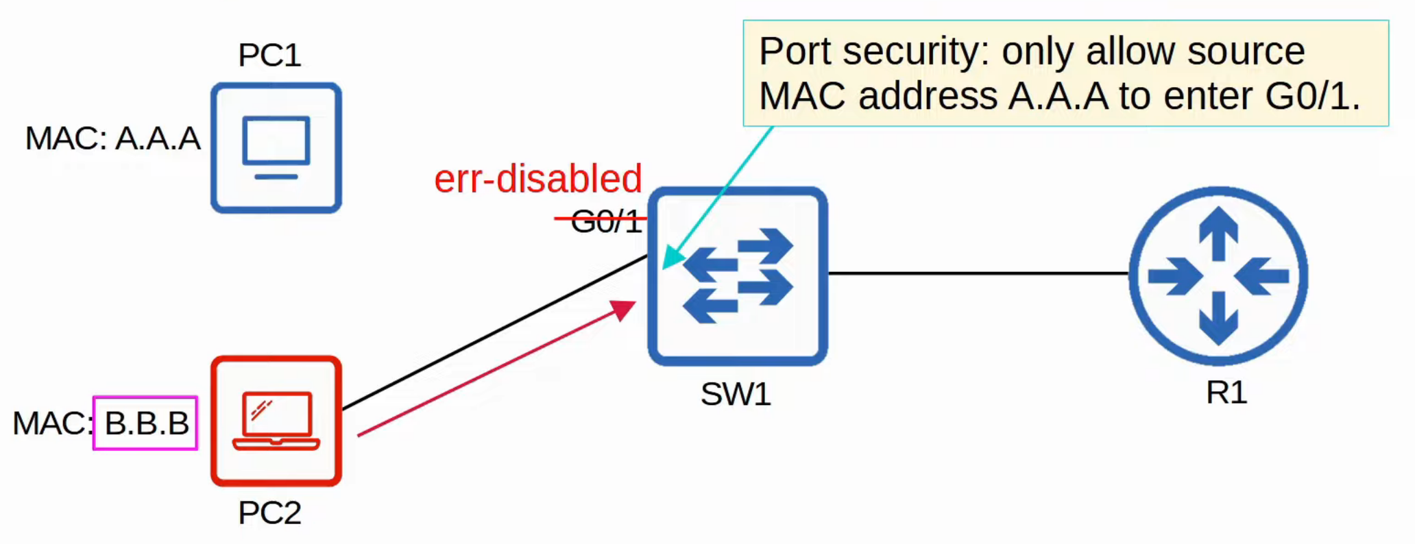 image-20230505141508415