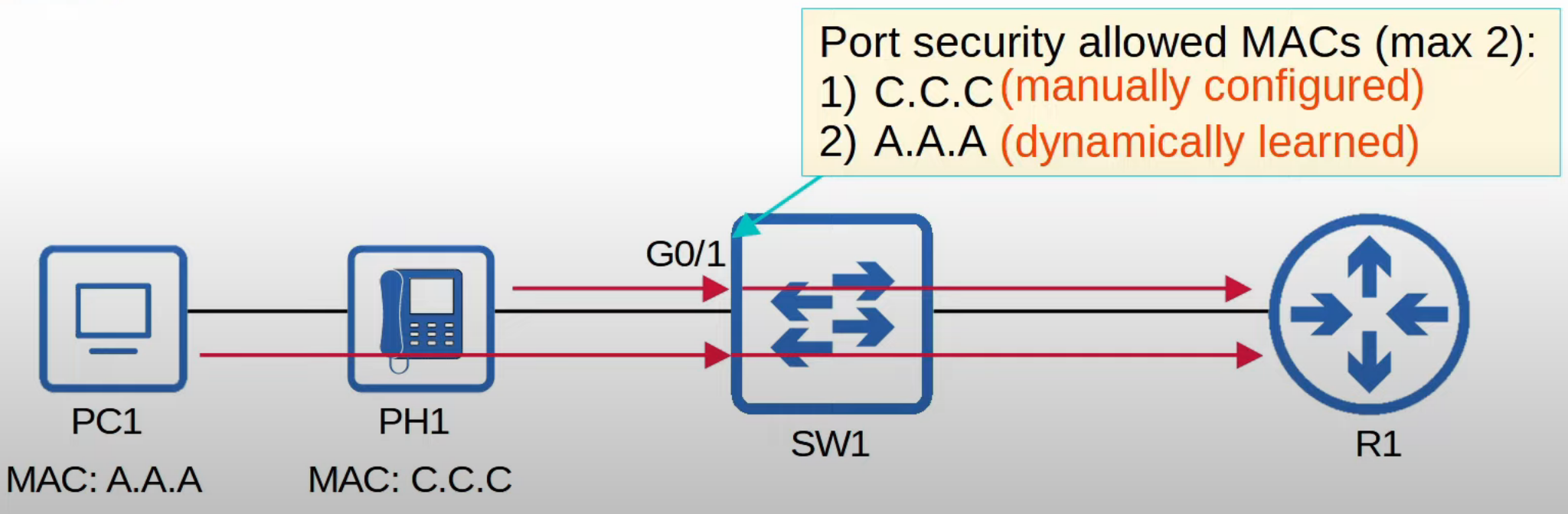 image-20230505143851789