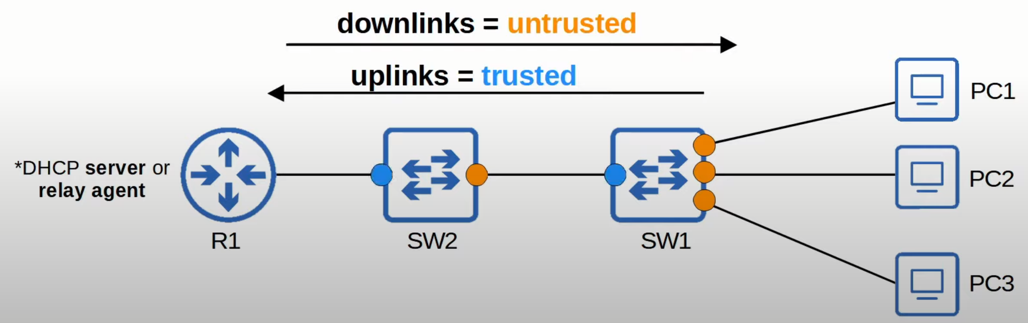 image-20230514000906311