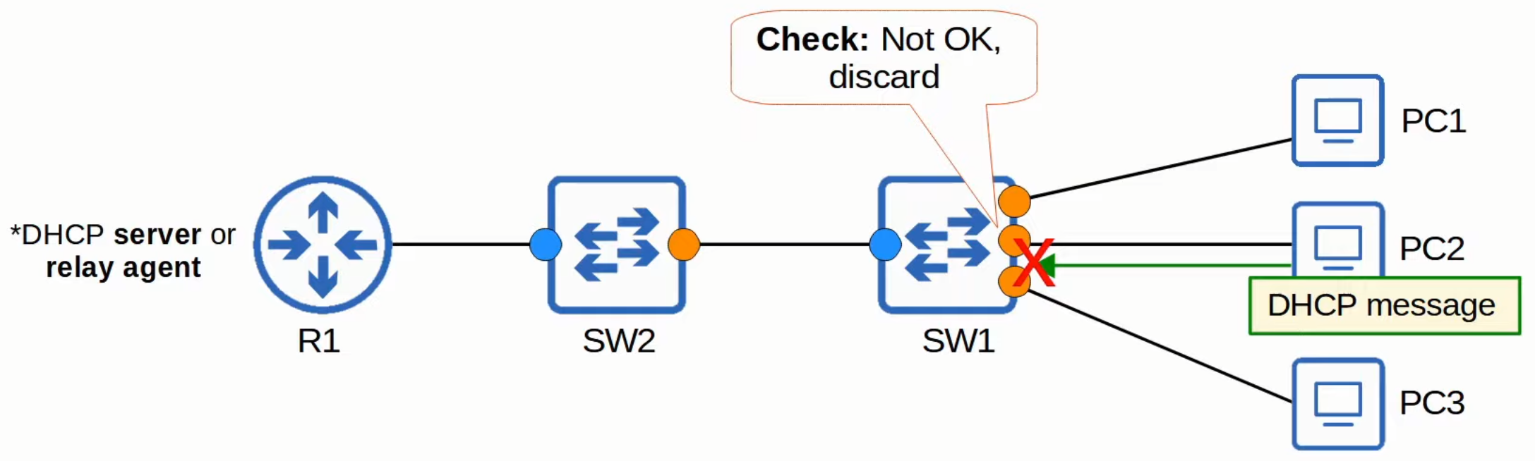 image-20230514013741266