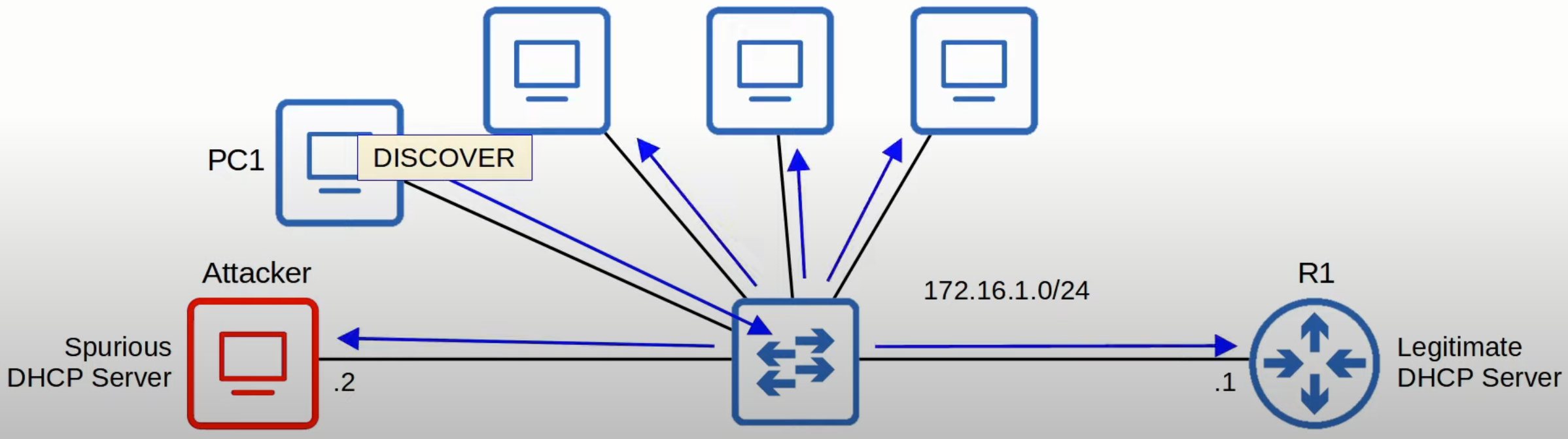 image-20230514015948966