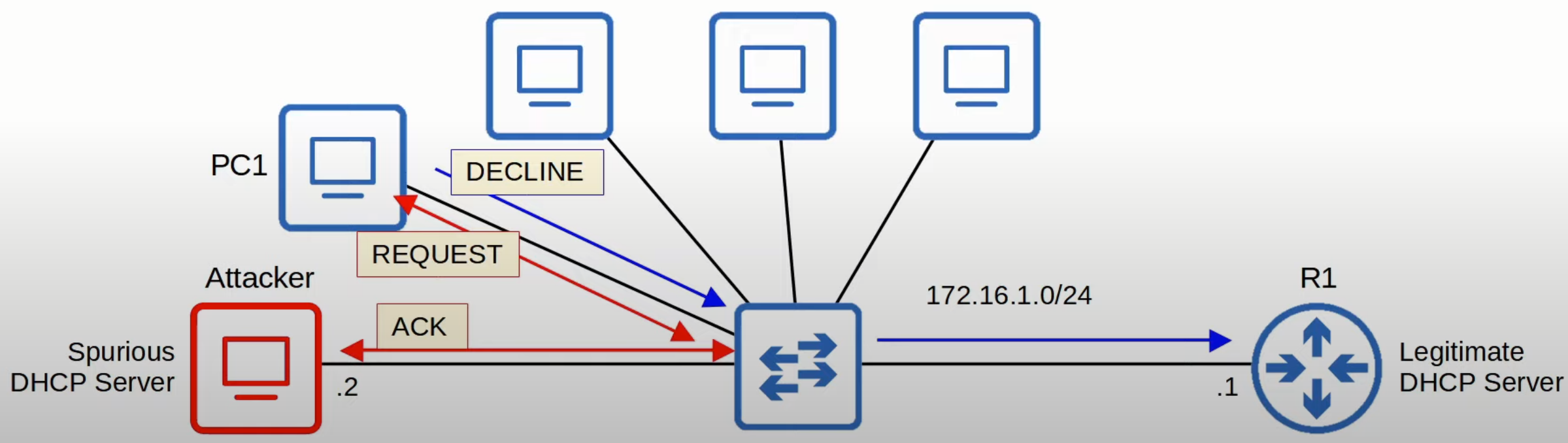 image-20230514020059193