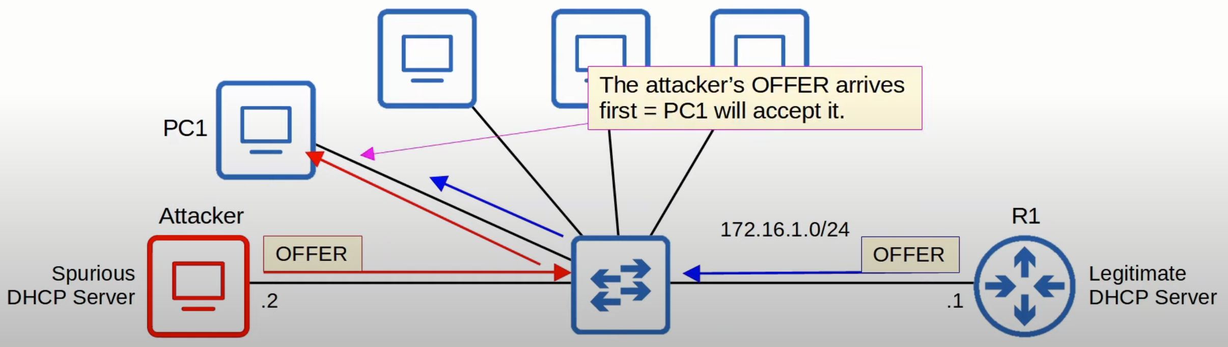 image-20230514020022562