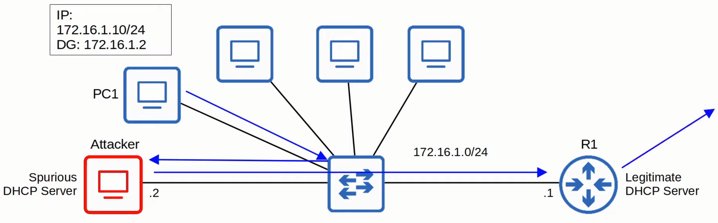 image-20230514020147762