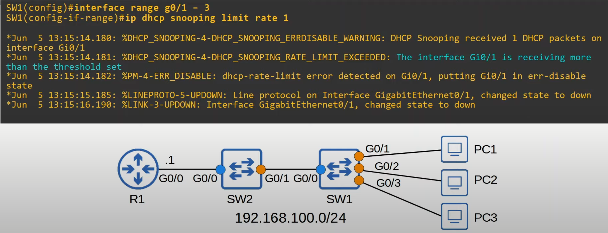 image-20230514025027779