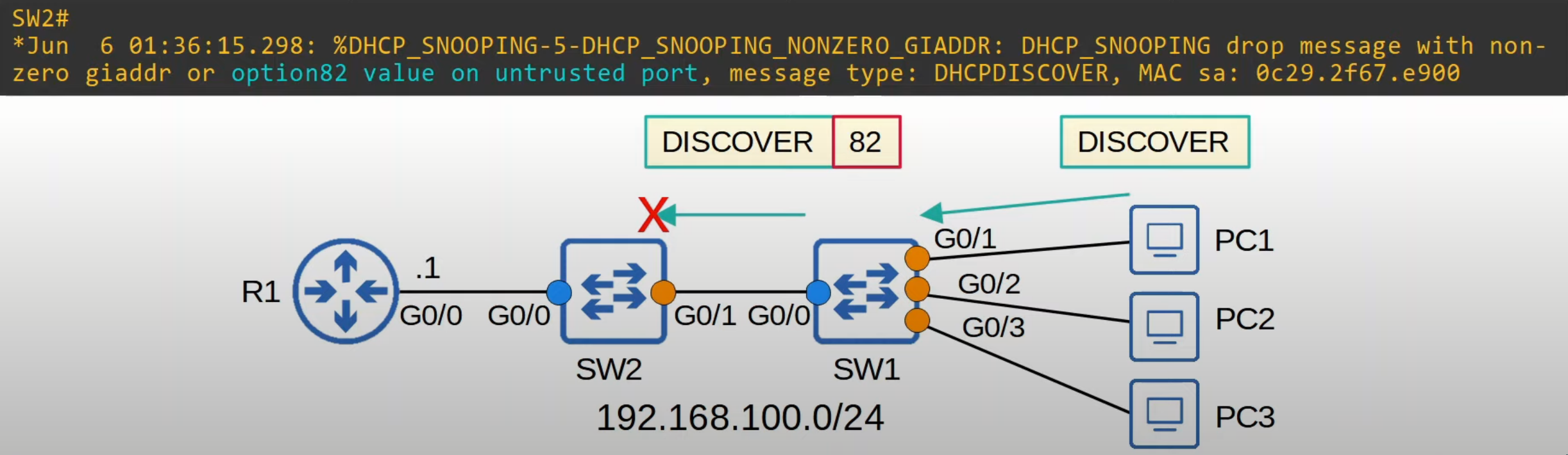 image-20230514030417365