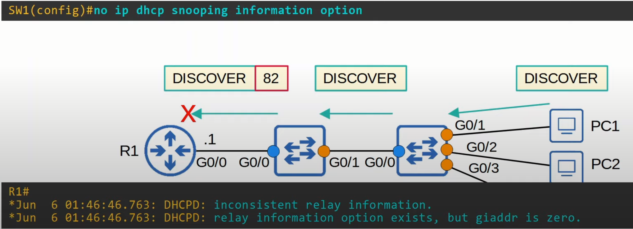 image-20230514031212875