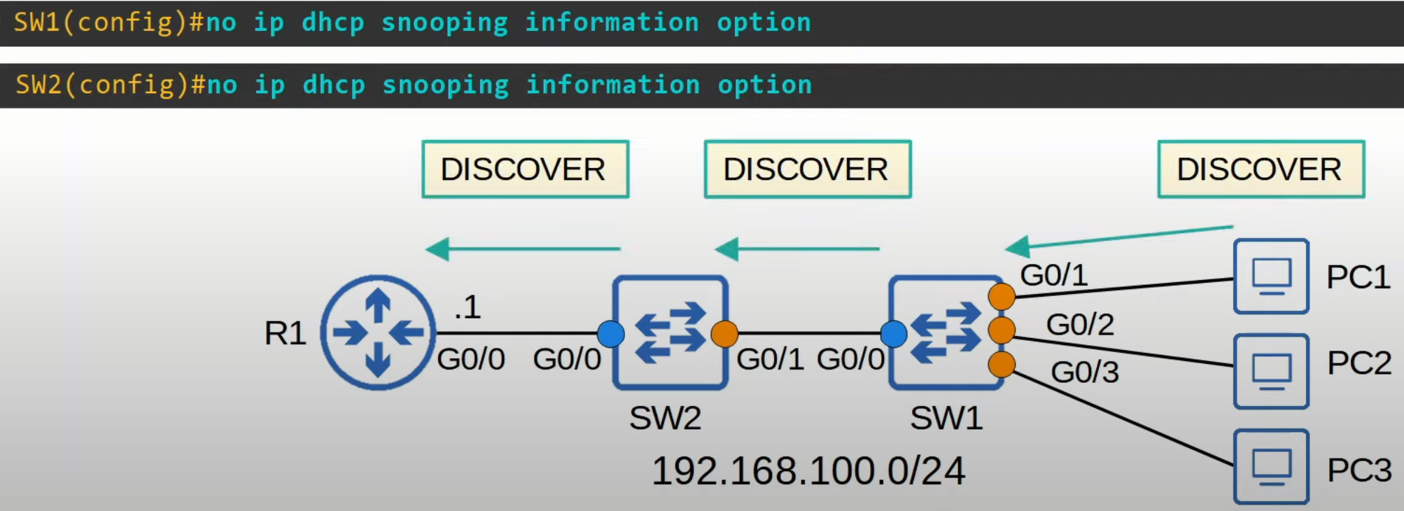 image-20230514031720805