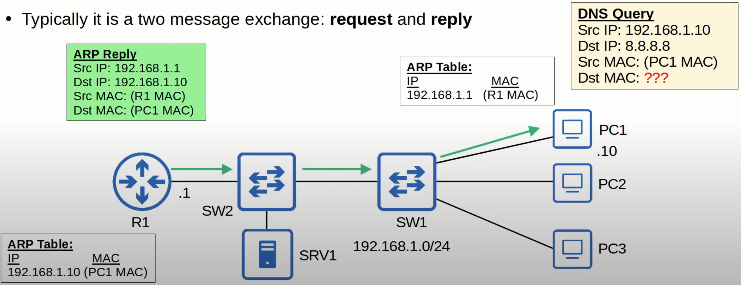 image-20230514101424880