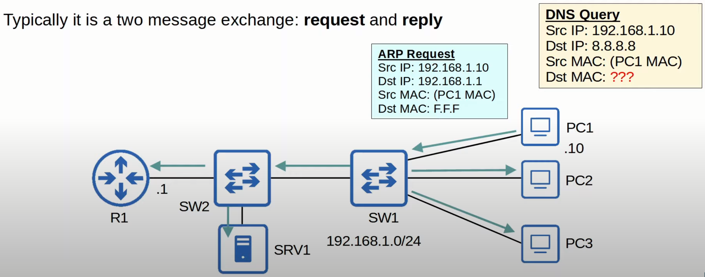 image-20230514101331063