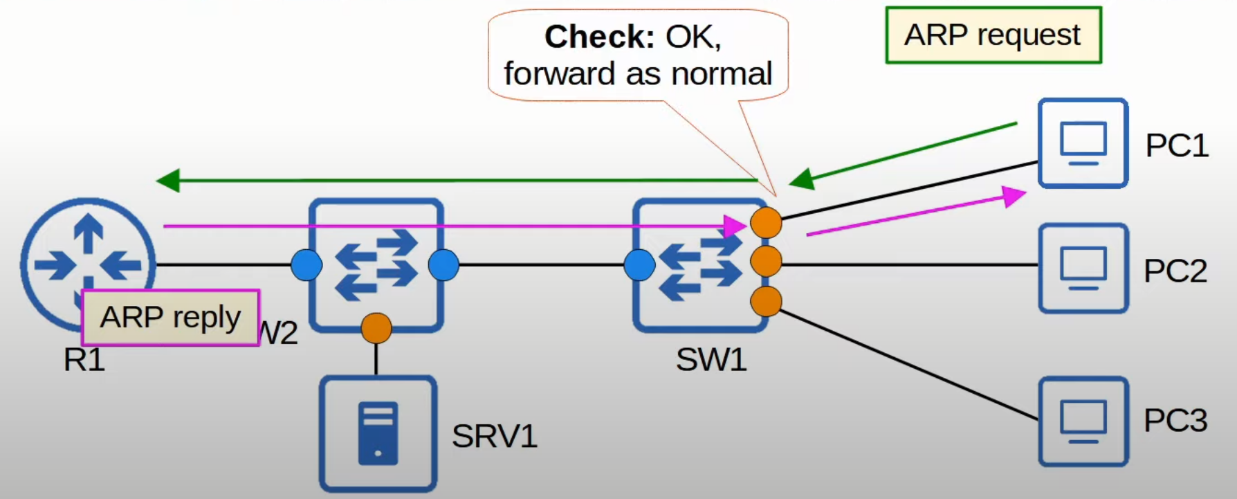 image-20230514104625909