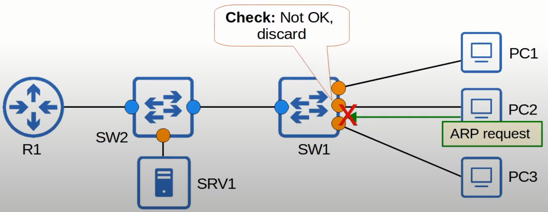 image-20230514104824870