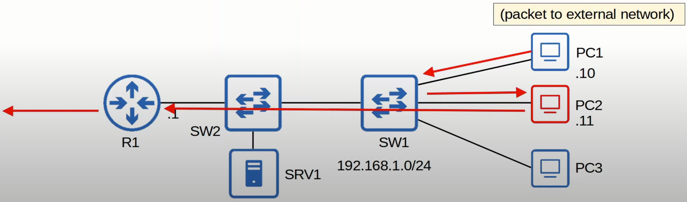 image-20230514105516612