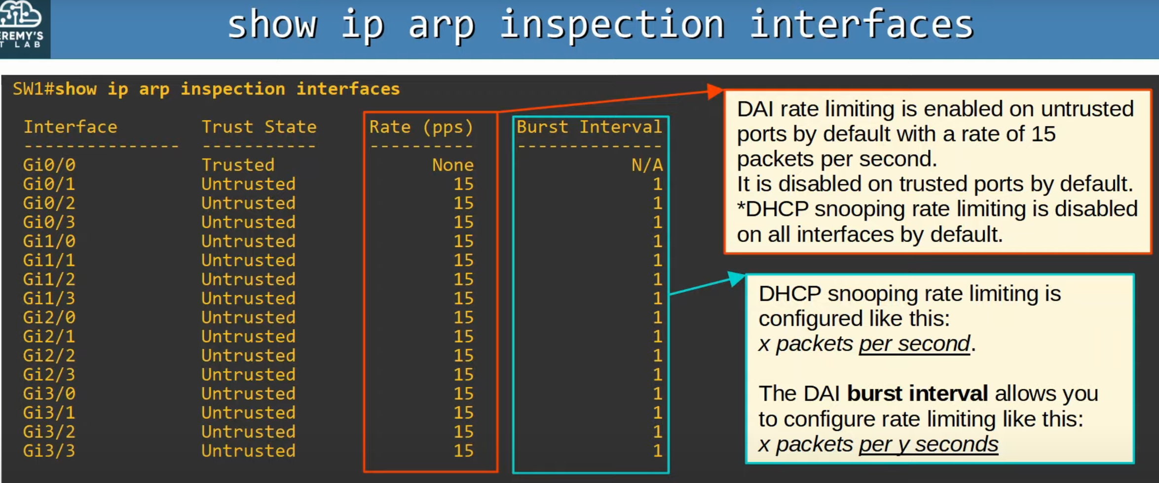 image-20230514111332938