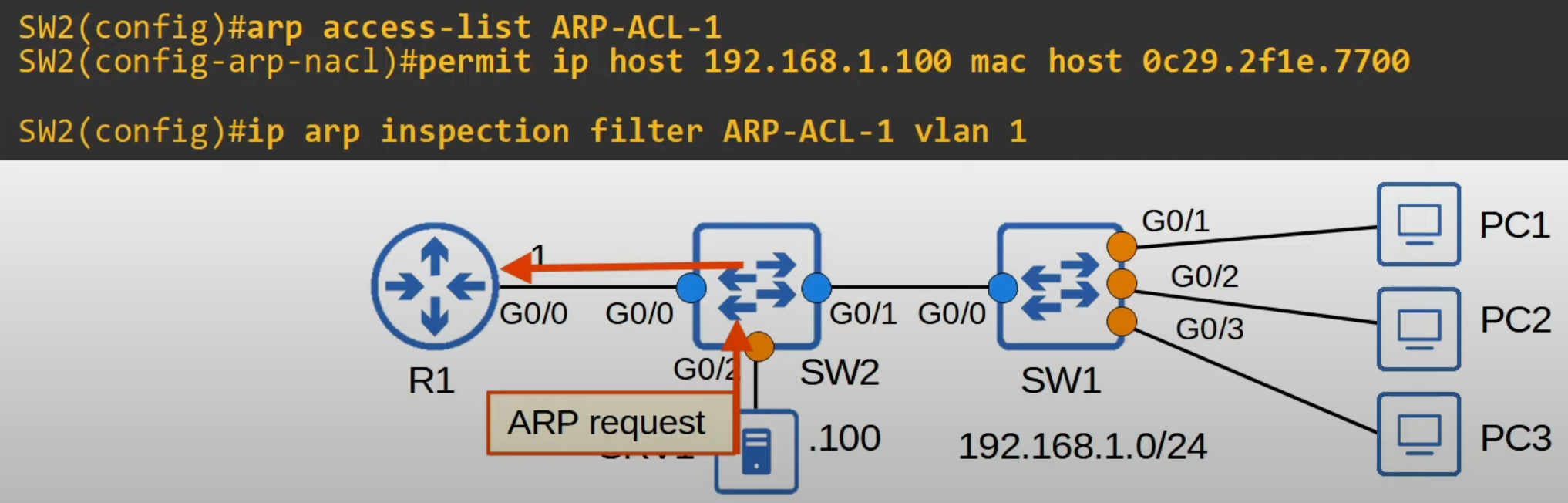 image-20230514114022142