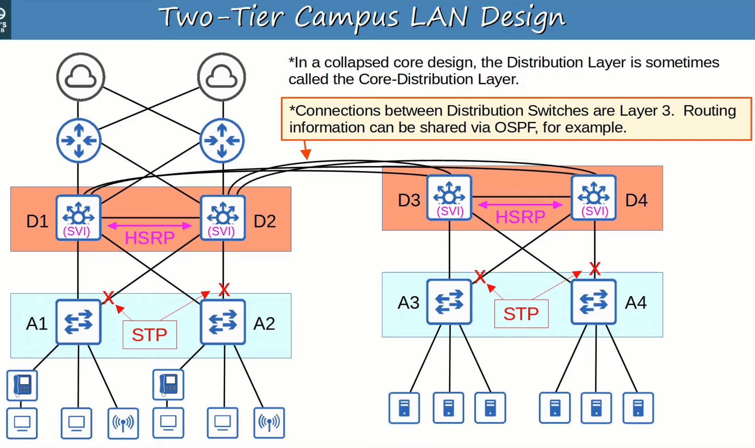 image-20230514155348423