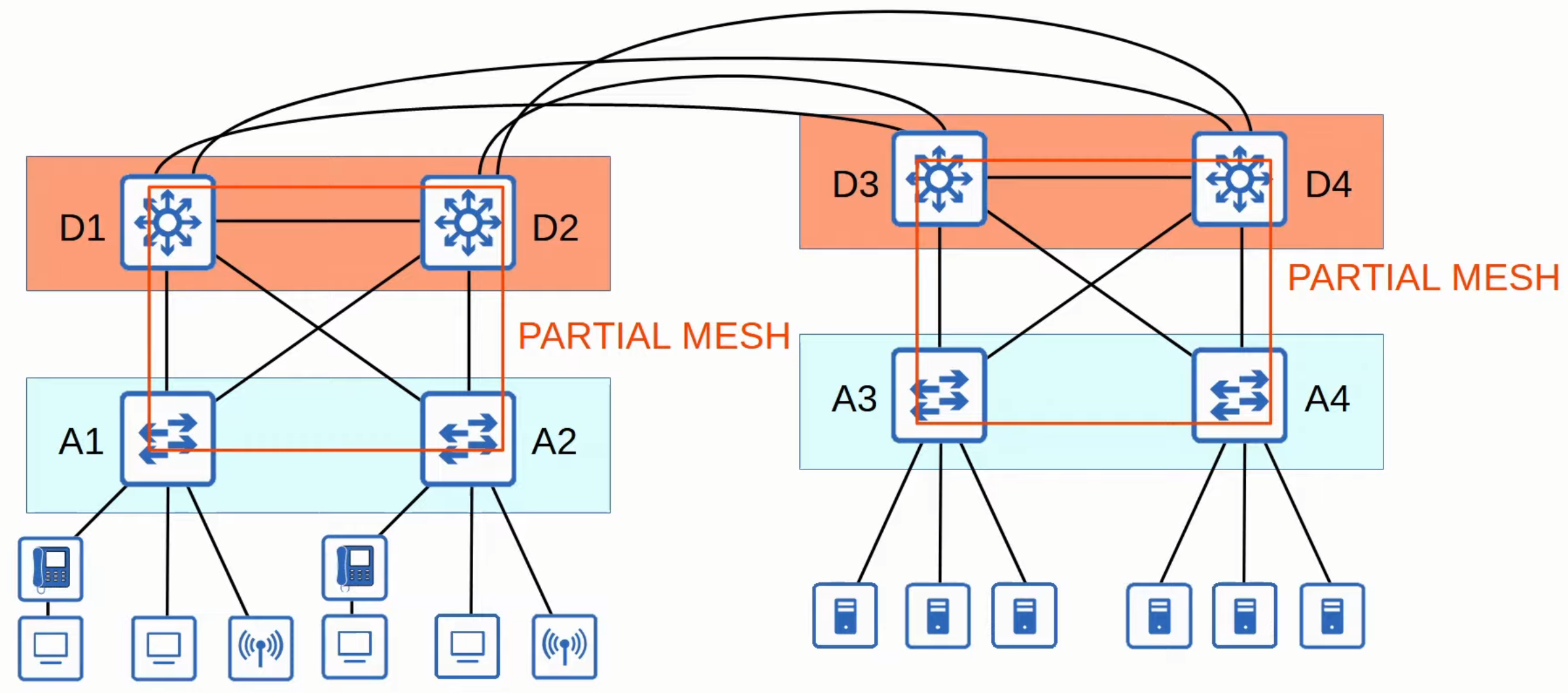 image-20230514155557747