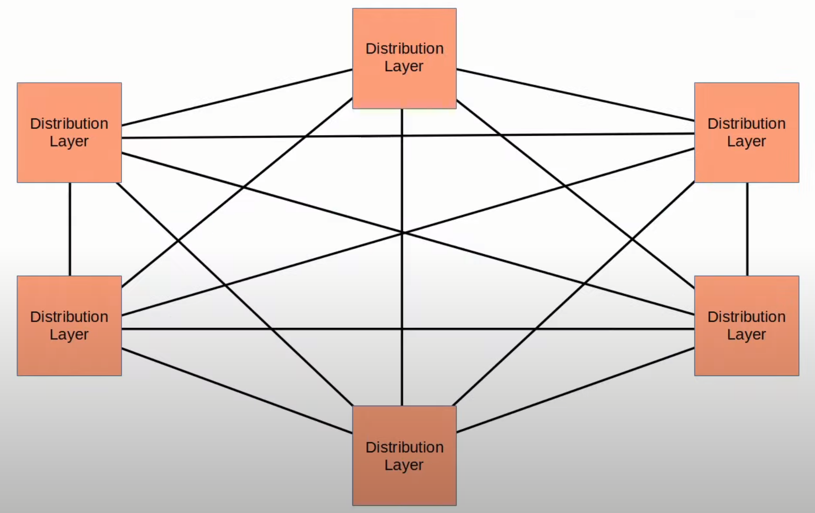 image-20230514160148356