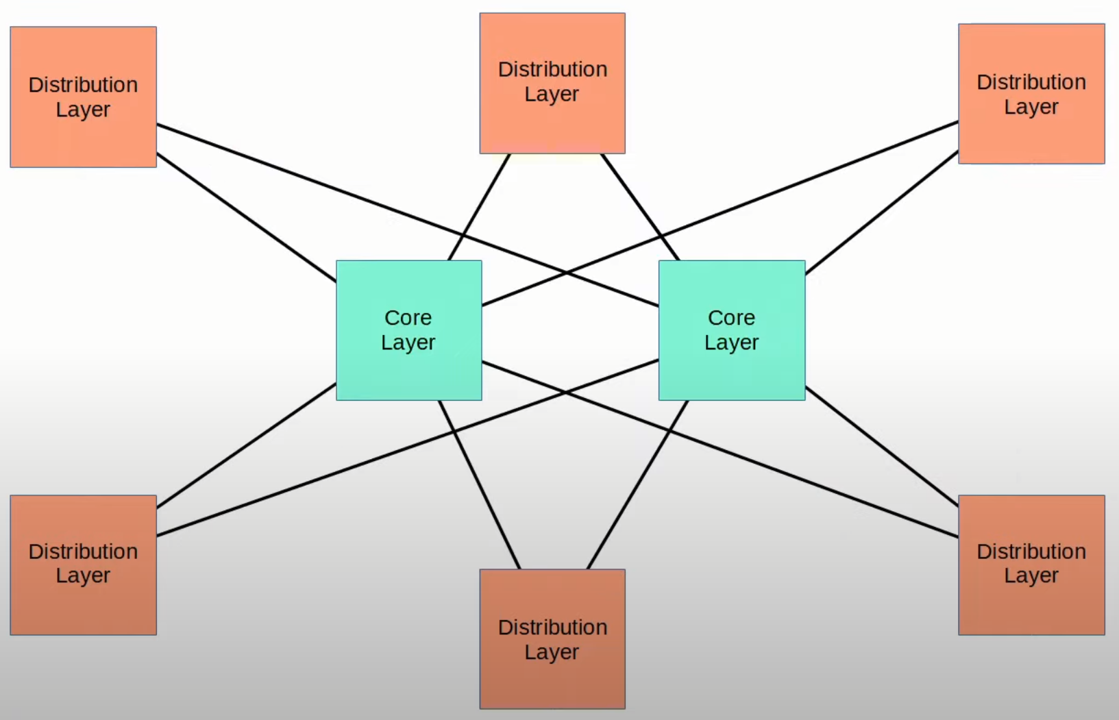 image-20230514160528789