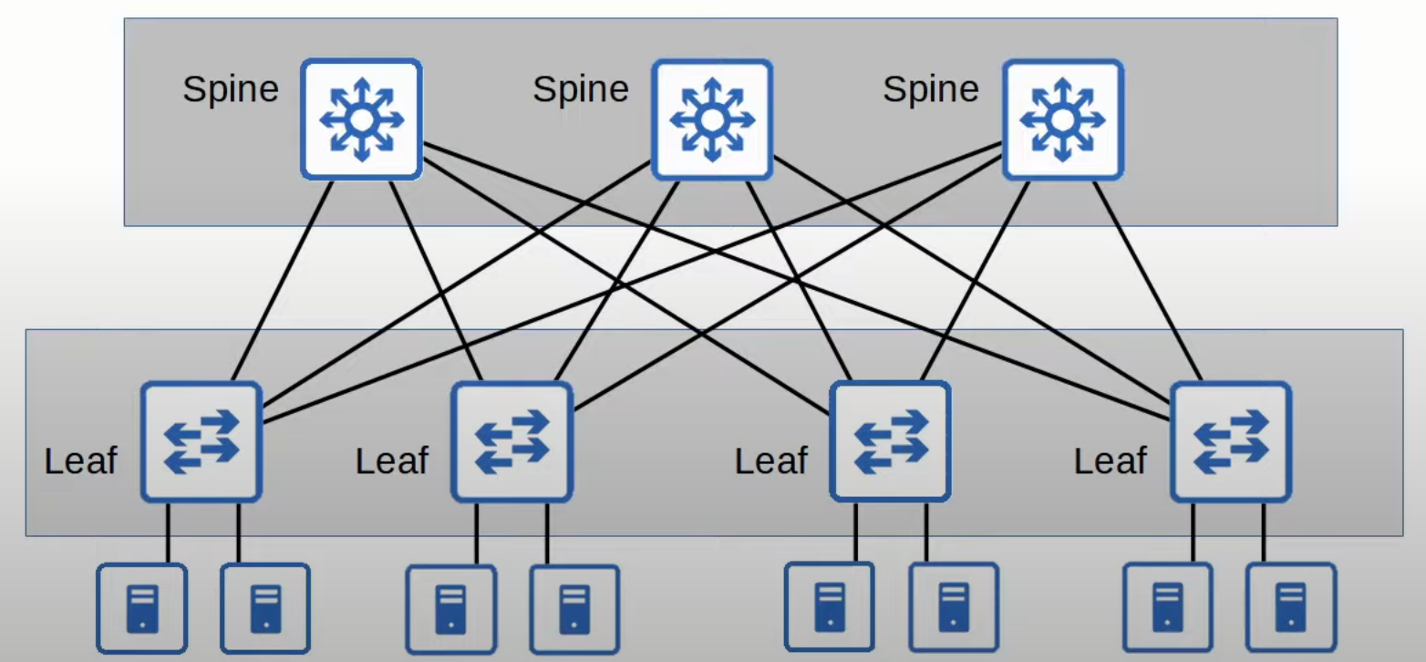 image-20230514172426481