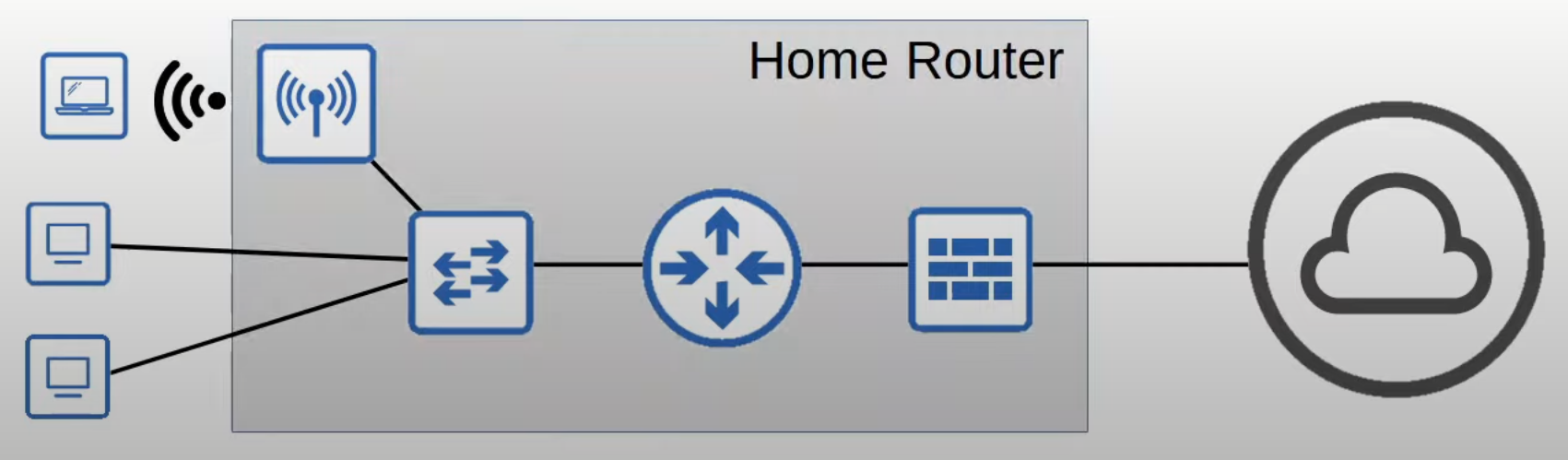 image-20230514223846582