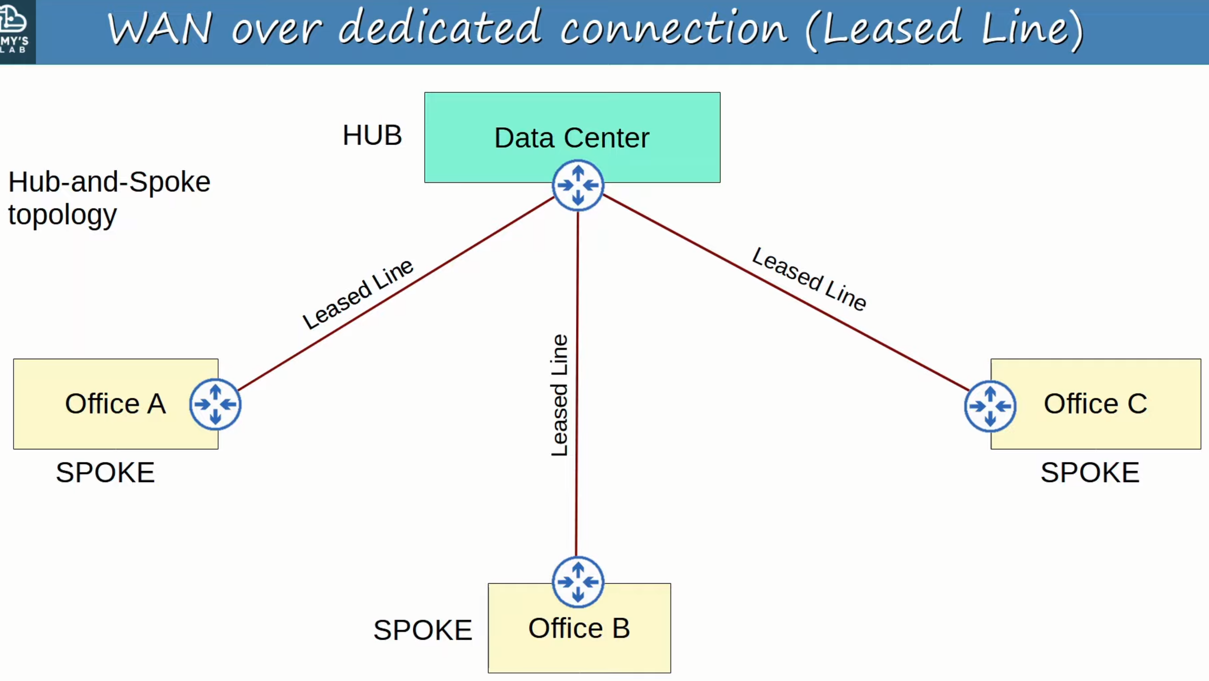 image-20230515020621586