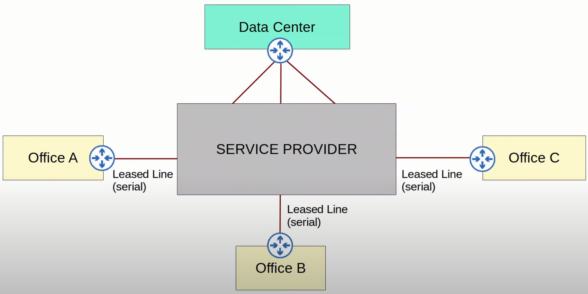 image-20230515021020267