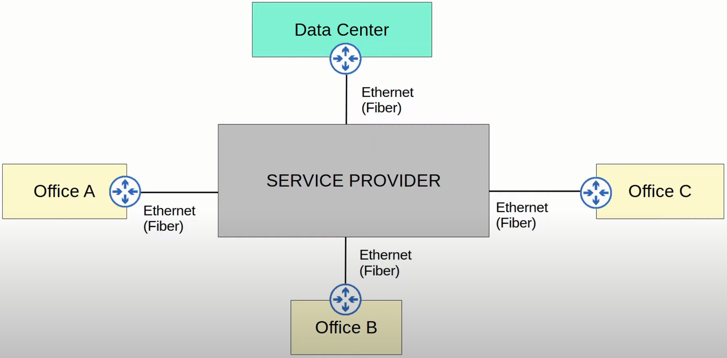 image-20230515021209009