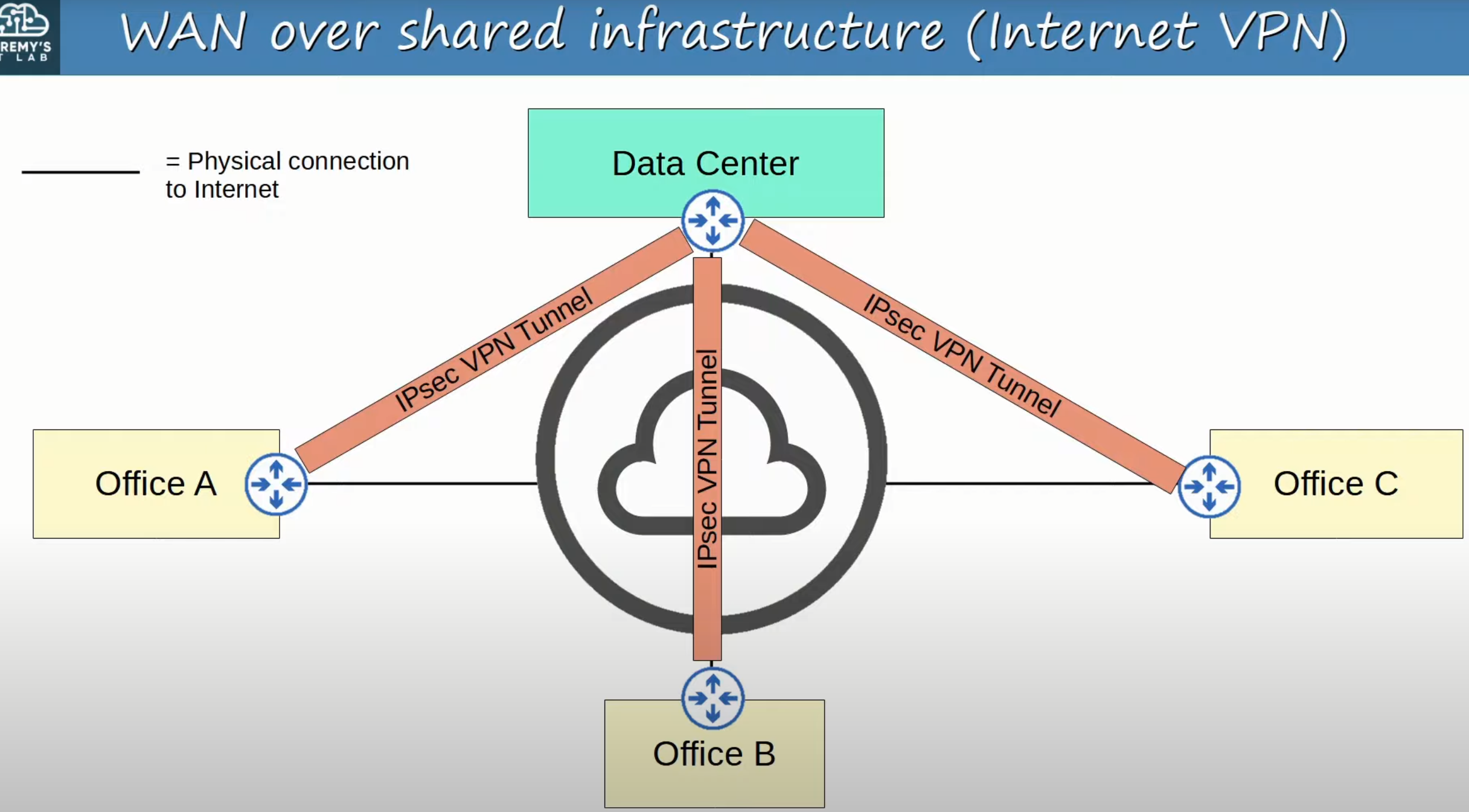 image-20230515021808579