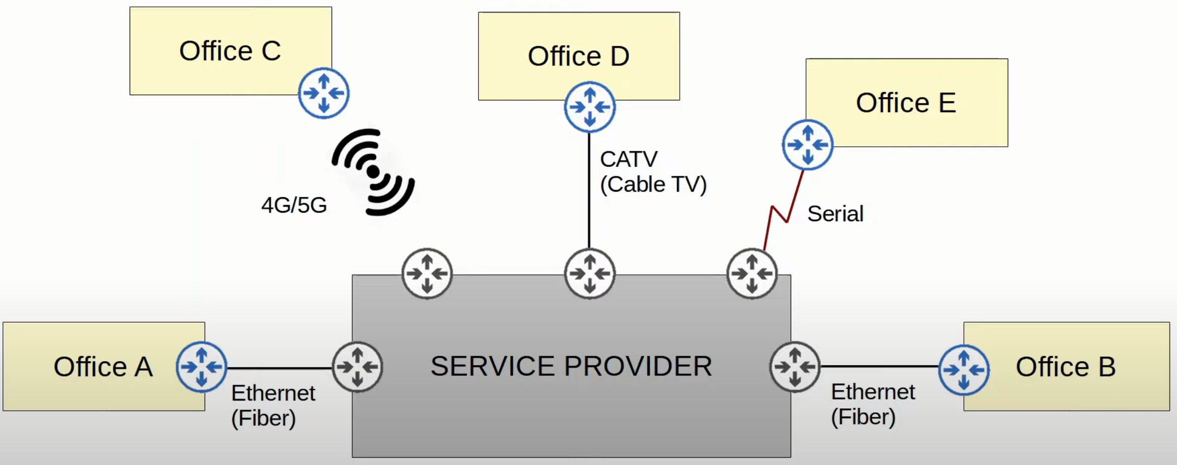 image-20230515024745365