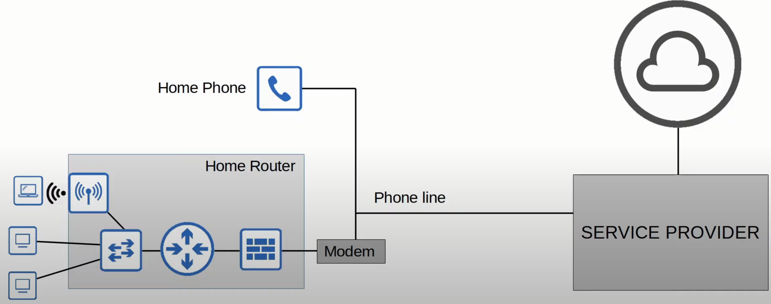 image-20230515025610576