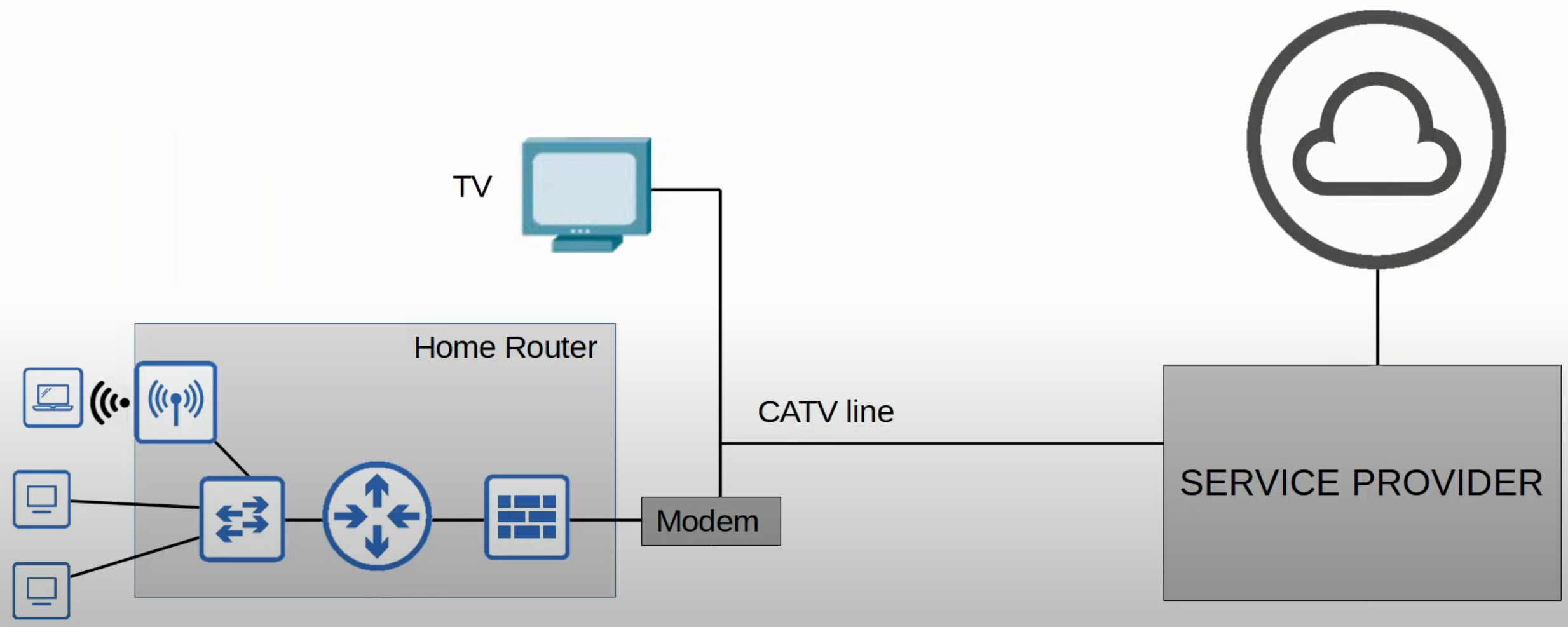 image-20230515025702531