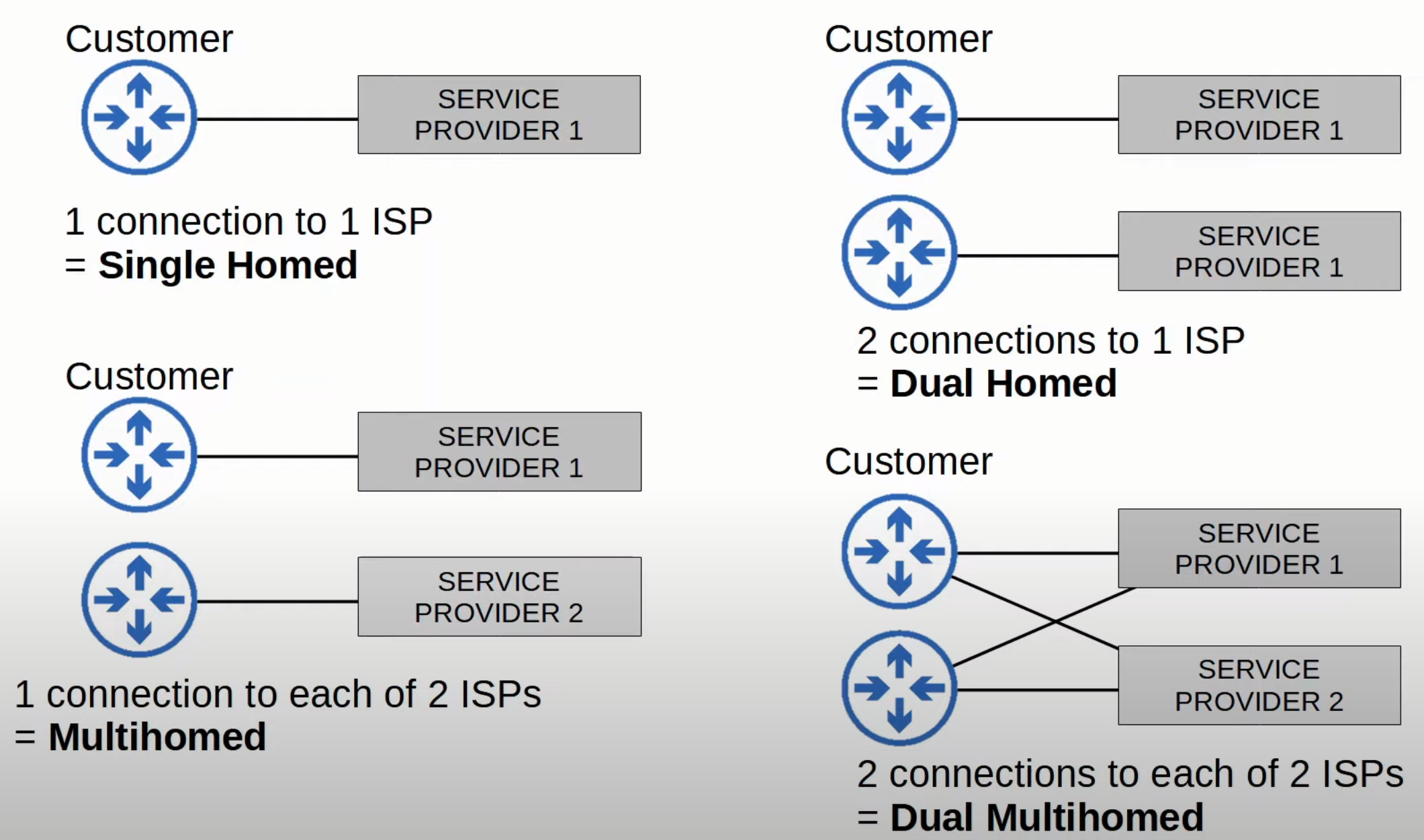 image-20230515030551995