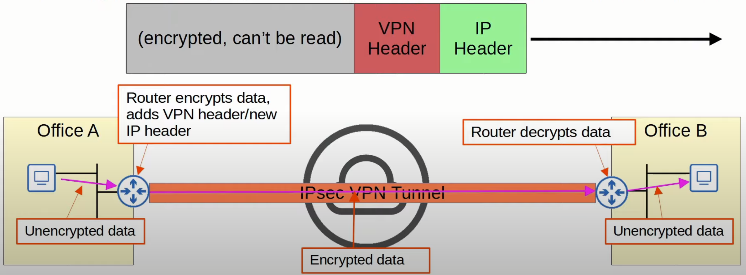 image-20230515034426704