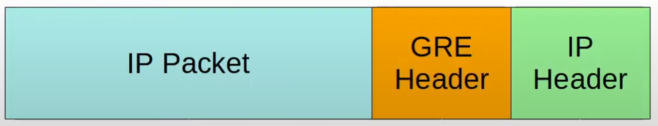 image-20230515035343042