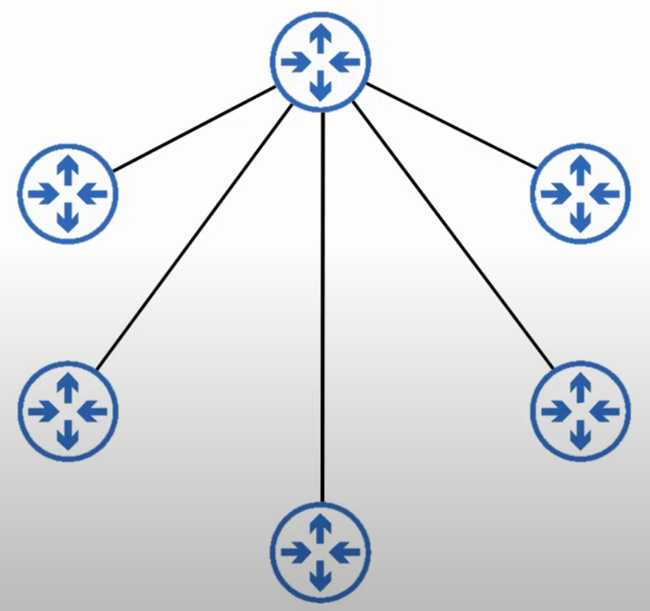 image-20230515040027587