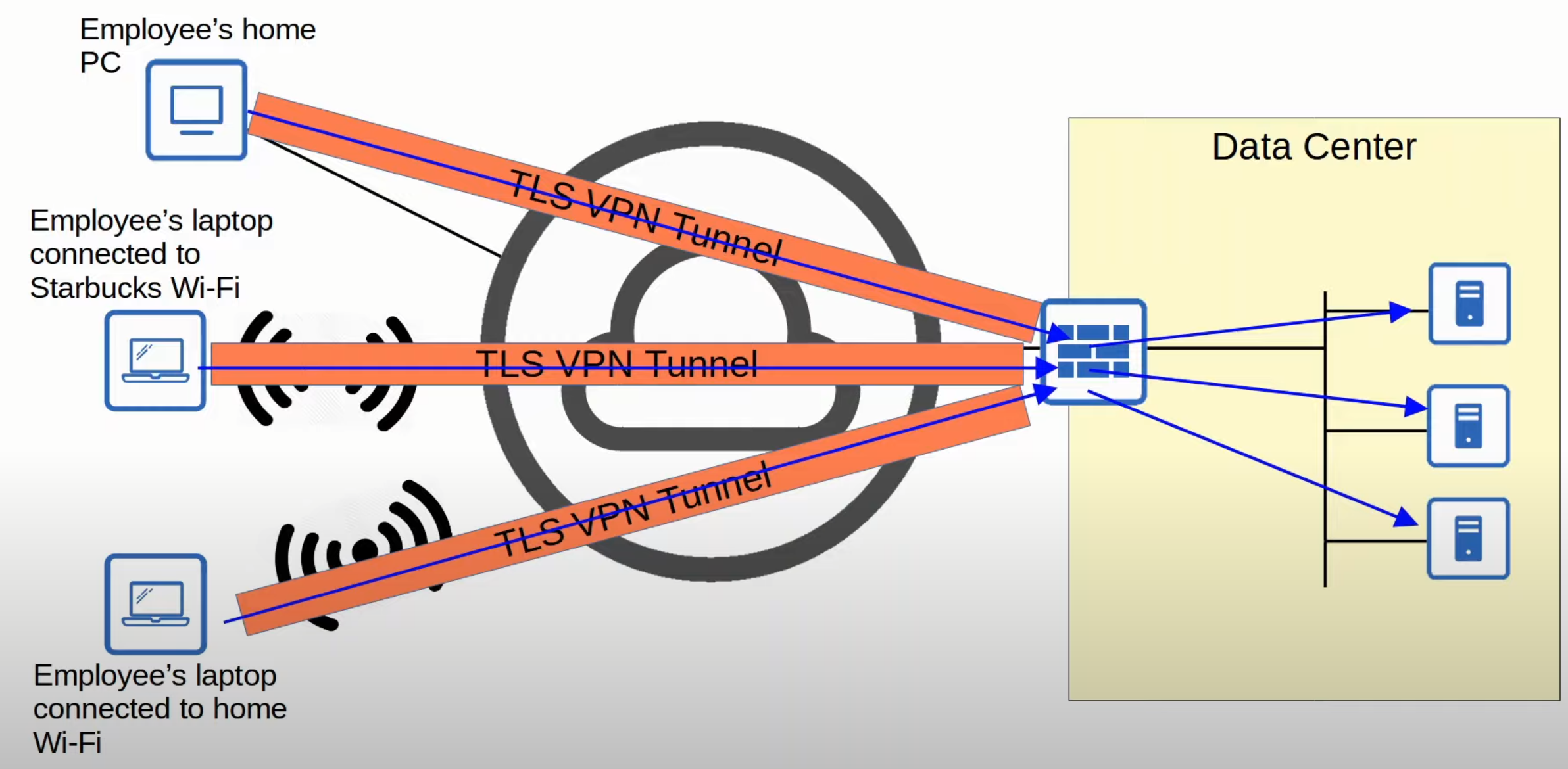 image-20230515040923219