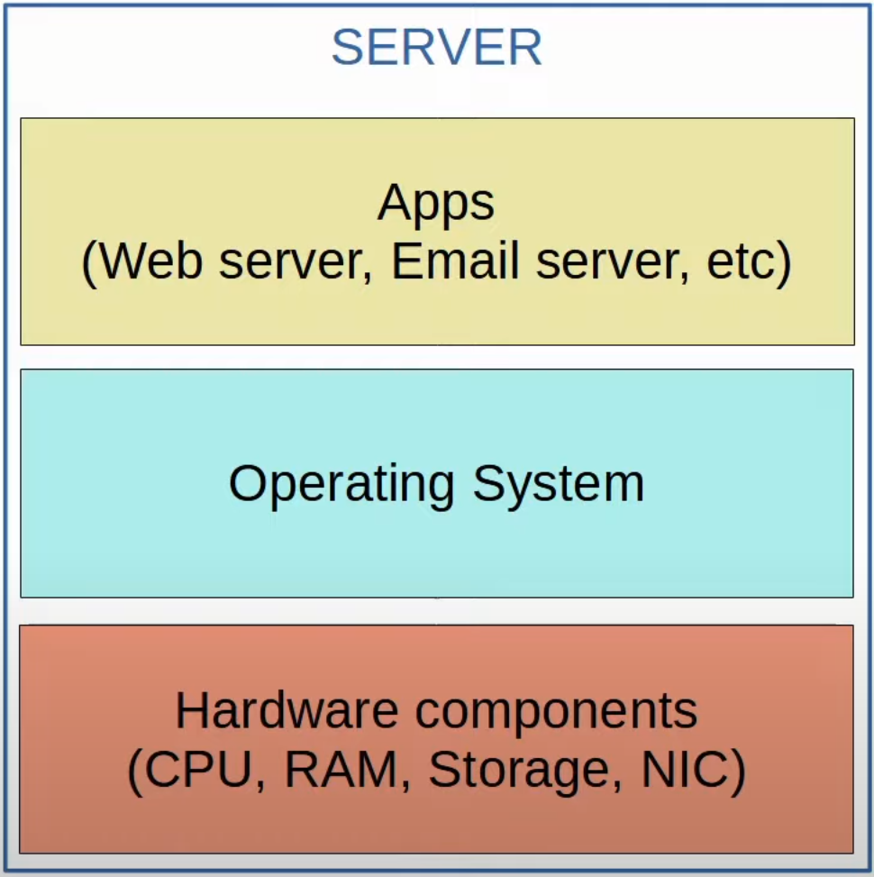 image-20230515123306251