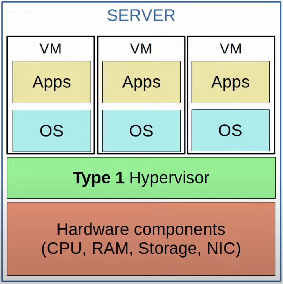 image-20230515123454369