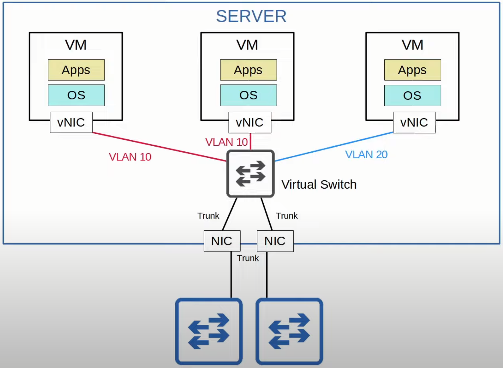 image-20230516130155561