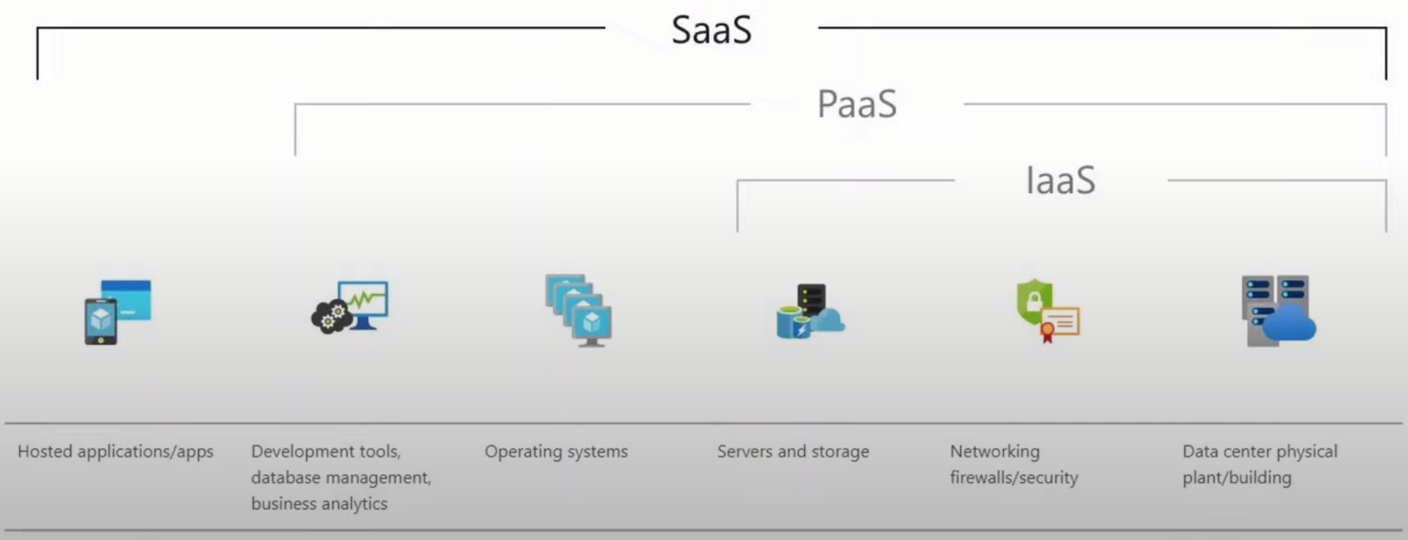 image-20230516133239017