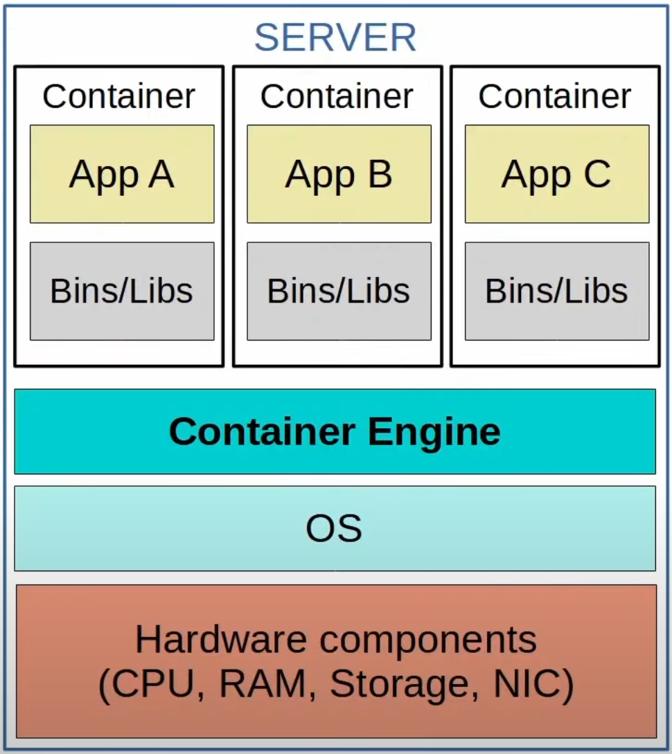 image-20230516203106613