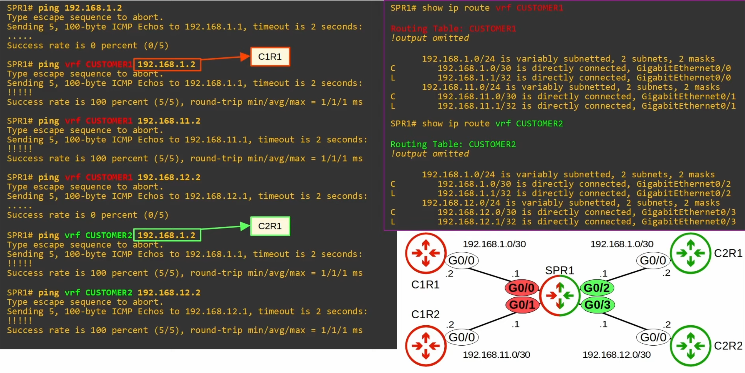 image-20230516212208538
