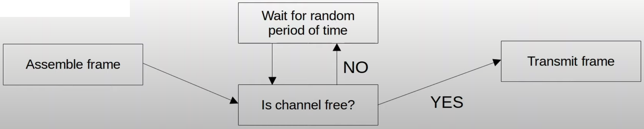 image-20230517002951186