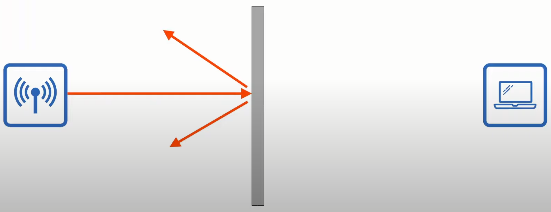 image-20230517004005747