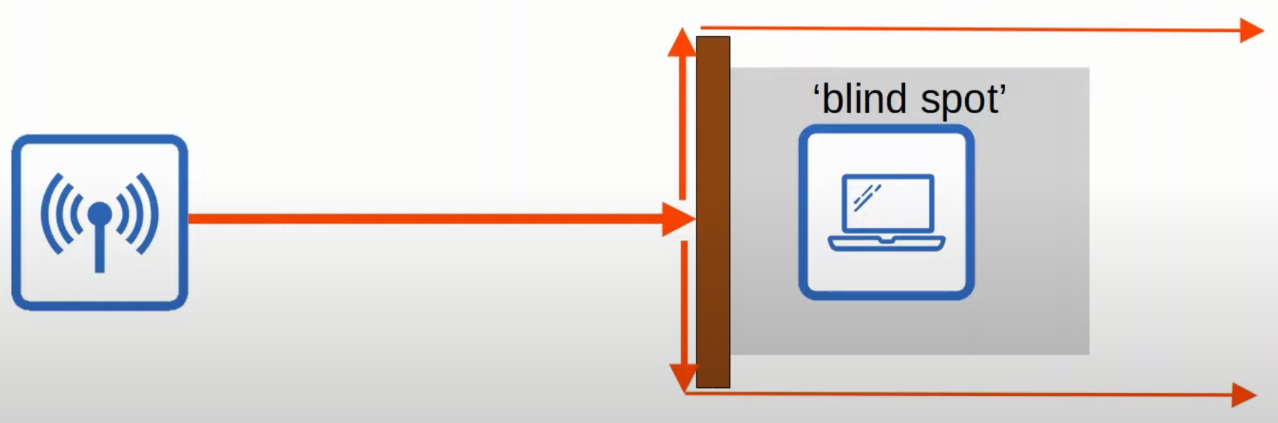 image-20230517004545830